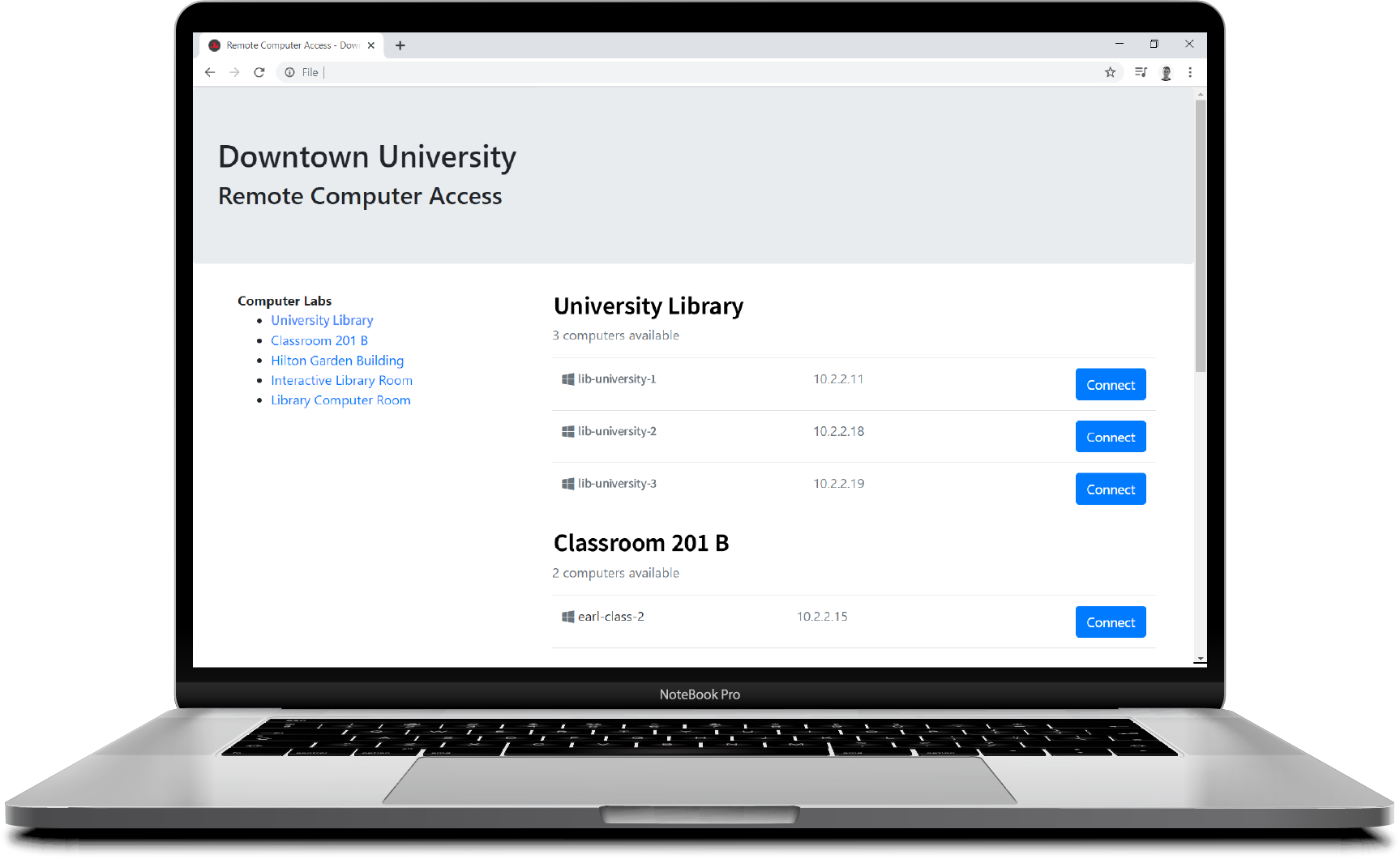 Remote Access Dashboard Labstats