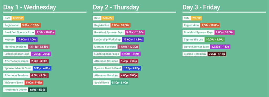 labman-2022-schedule-labstats