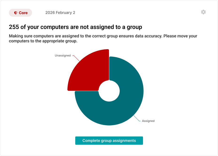Unassigned Computers Insight