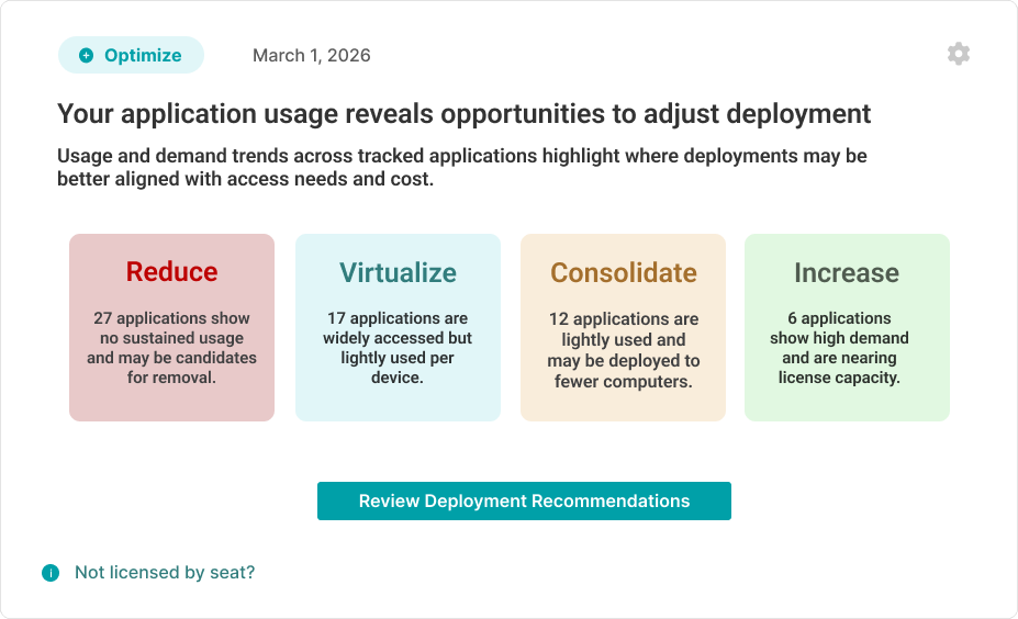 Application Deployment Optimization Insight